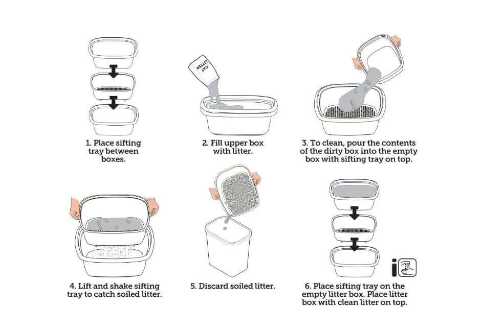 Sifting Cat Litter Box 3-Piece Set L468