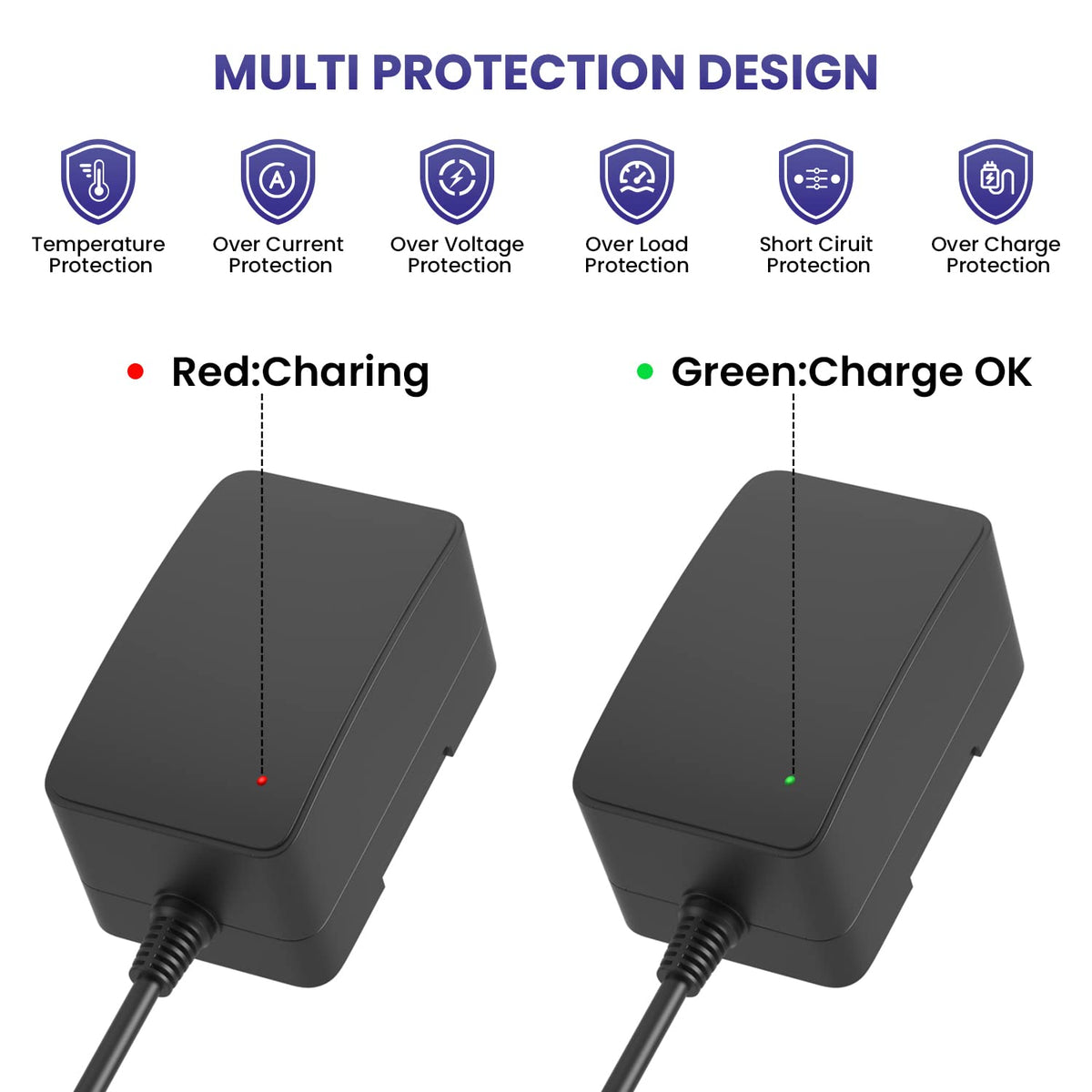 24V Electric Scooter Charger 3-Prong Inline Female Power Cord W422801