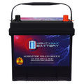 12V 55Ah AGM 650 CCA Group Size 35 Battery K80800