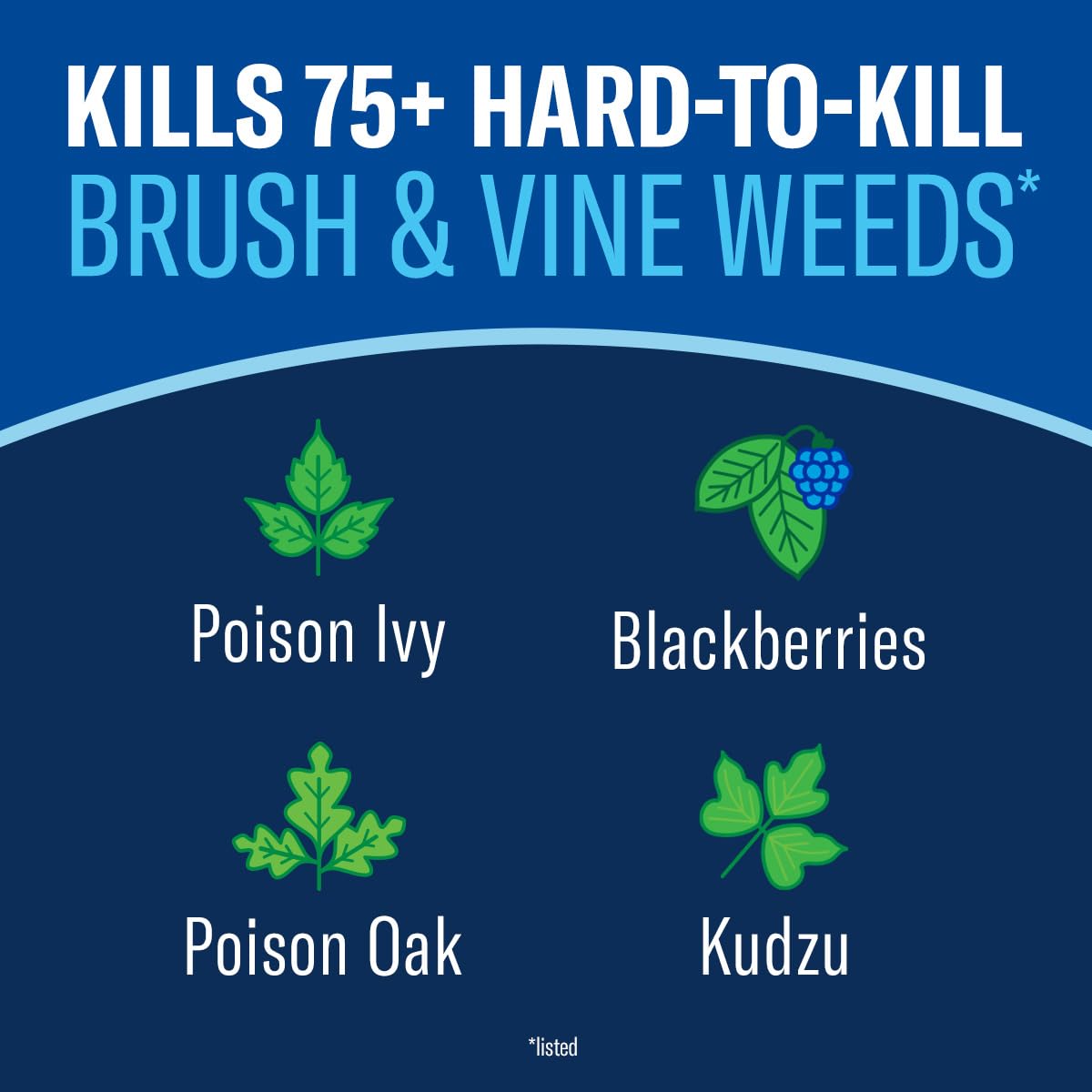 1 Gallon Ready-to-Use Brush Killer Spray A81452