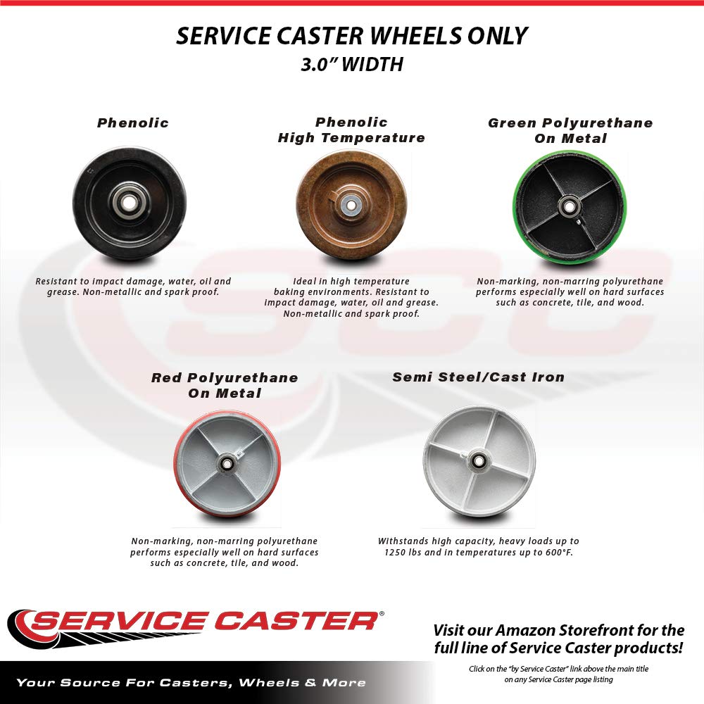 Red Poly on Cast Iron Wheel with Roller Bearing D6810