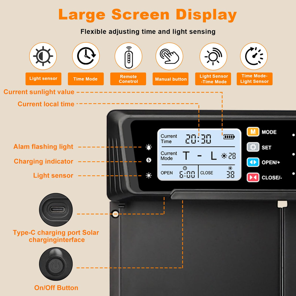 Automatic Chicken Coop Door Solar Powered with Timer & Light Sensor L175276