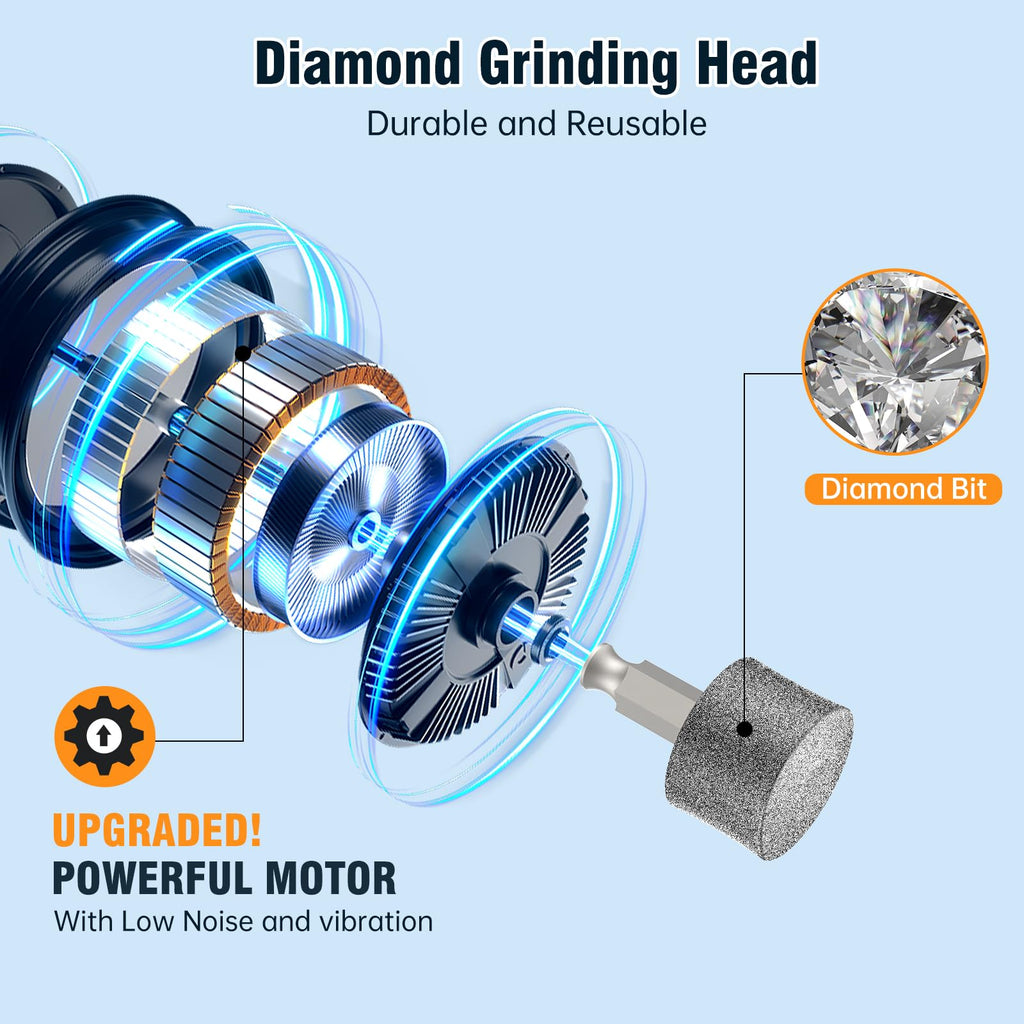 Electric Dog Nail Grinder S62168