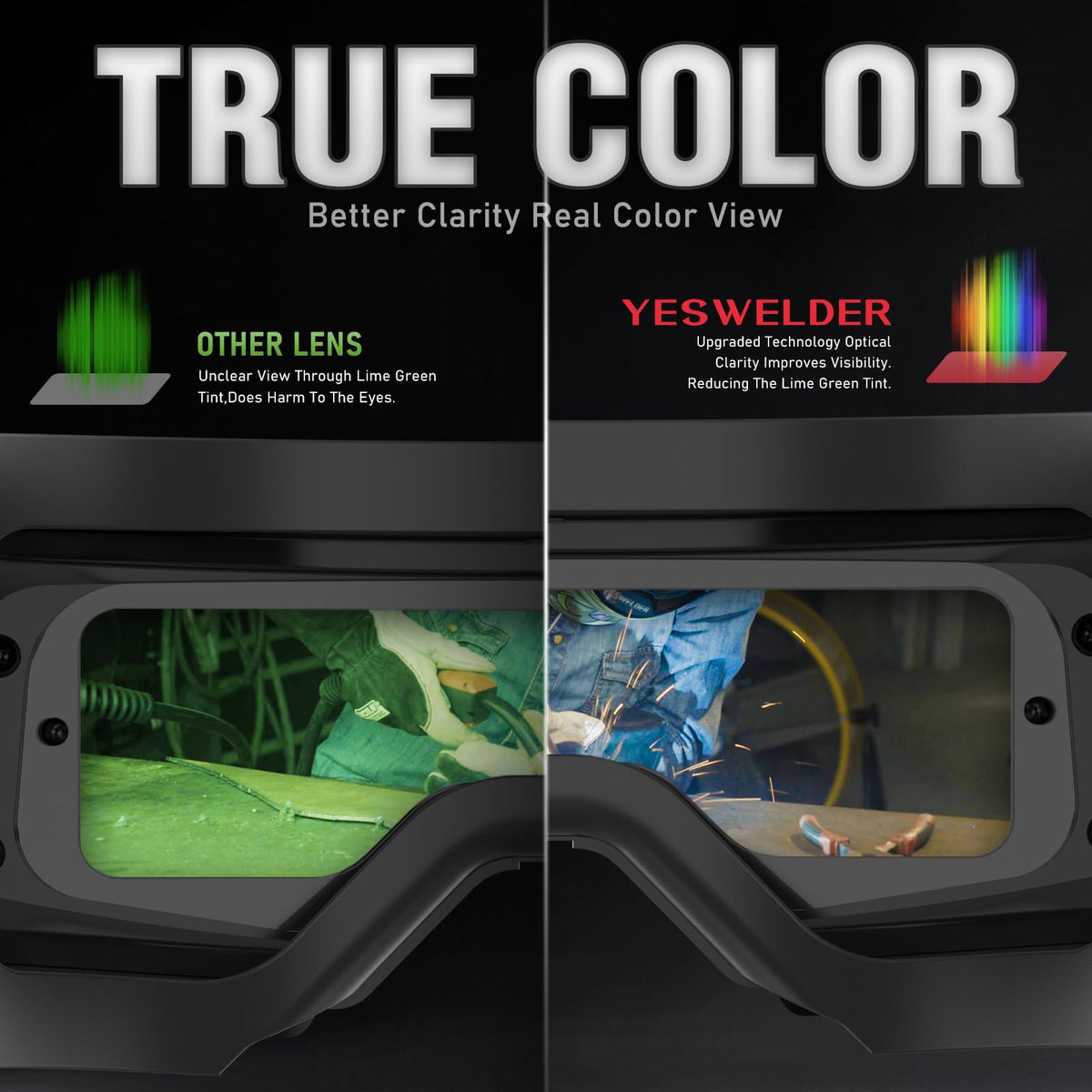 Auto-Darkening Welding Goggles with Mask V66881