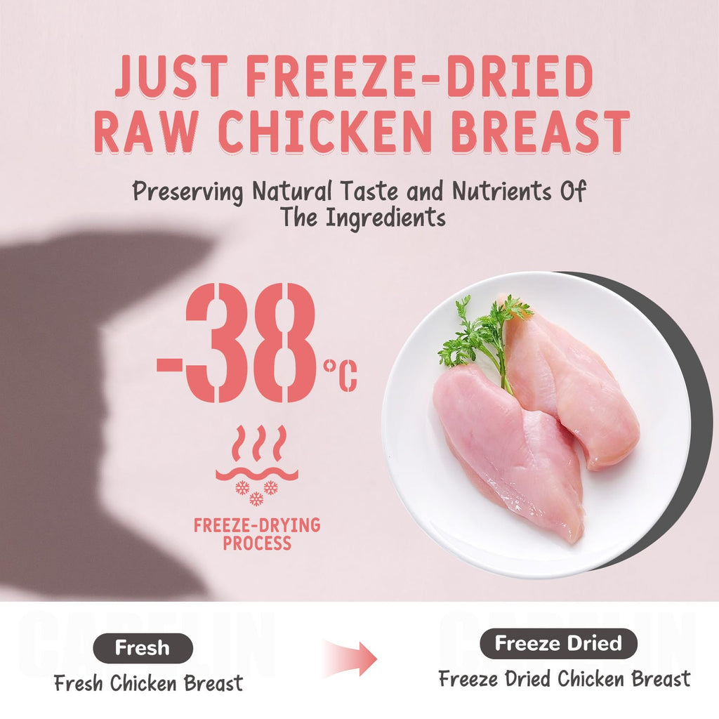 Freeze Dried Chicken Breast Cat & Dog Treats 2.82oz Single Ingredient Grain-Free H184