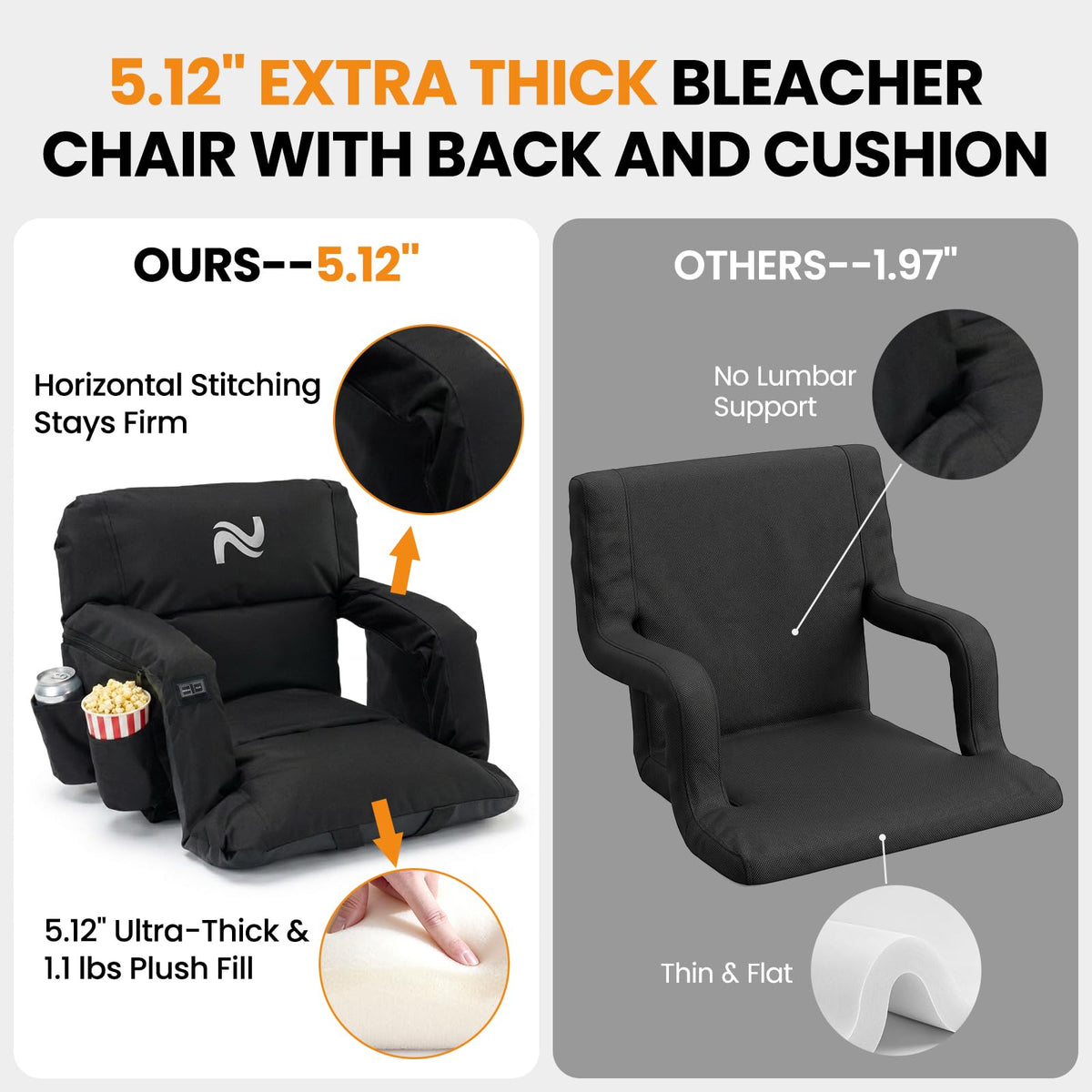 25in Extra Wide Thick Heated Stadium Seats with Back Support J2938