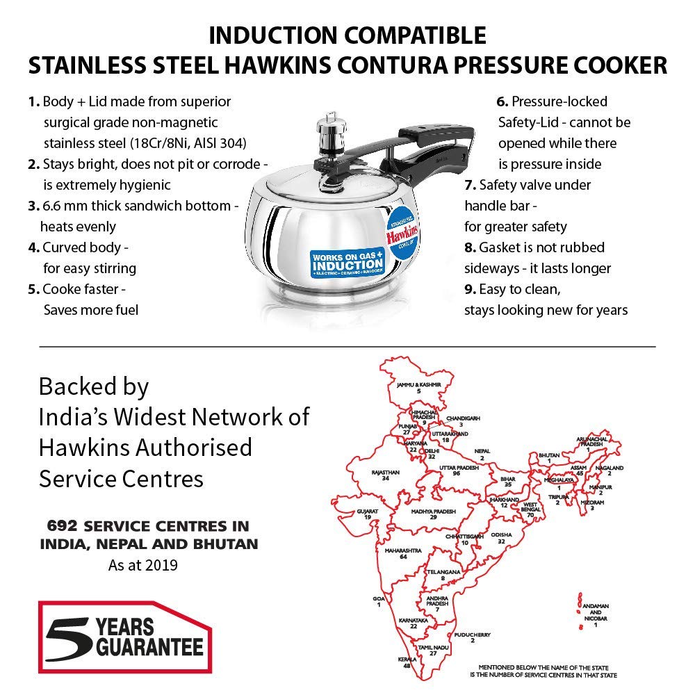 Stainless Steel Induction Gas Compatible Pressure Cooker Combo Set, Silver (1.5 litre and 3 litre) Y4405