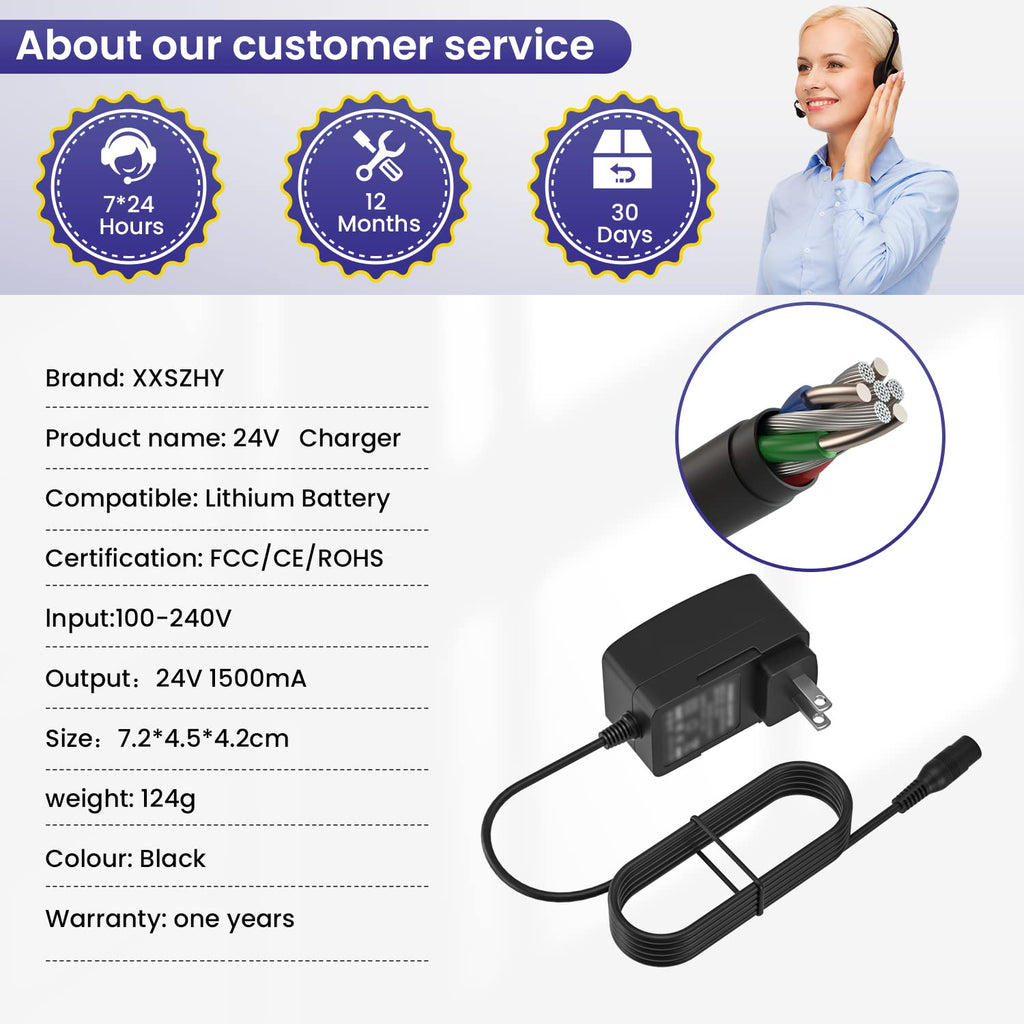 24V Electric Scooter Charger 3-Prong Inline Female Power Cord W422801