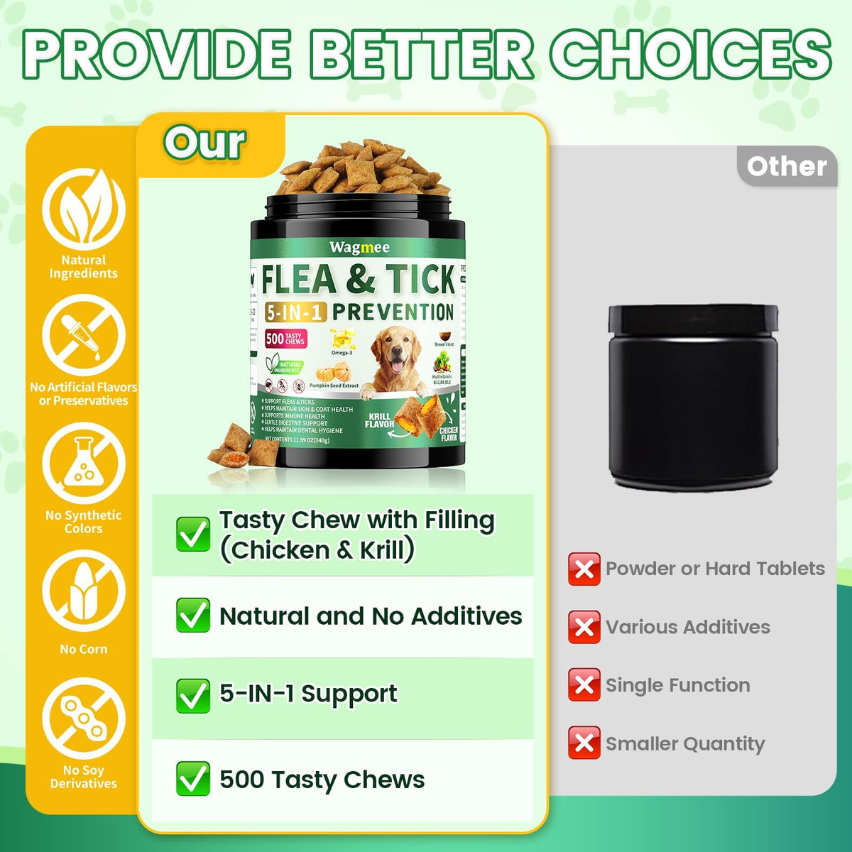 Chicken Flavor Soft Chews F32906
