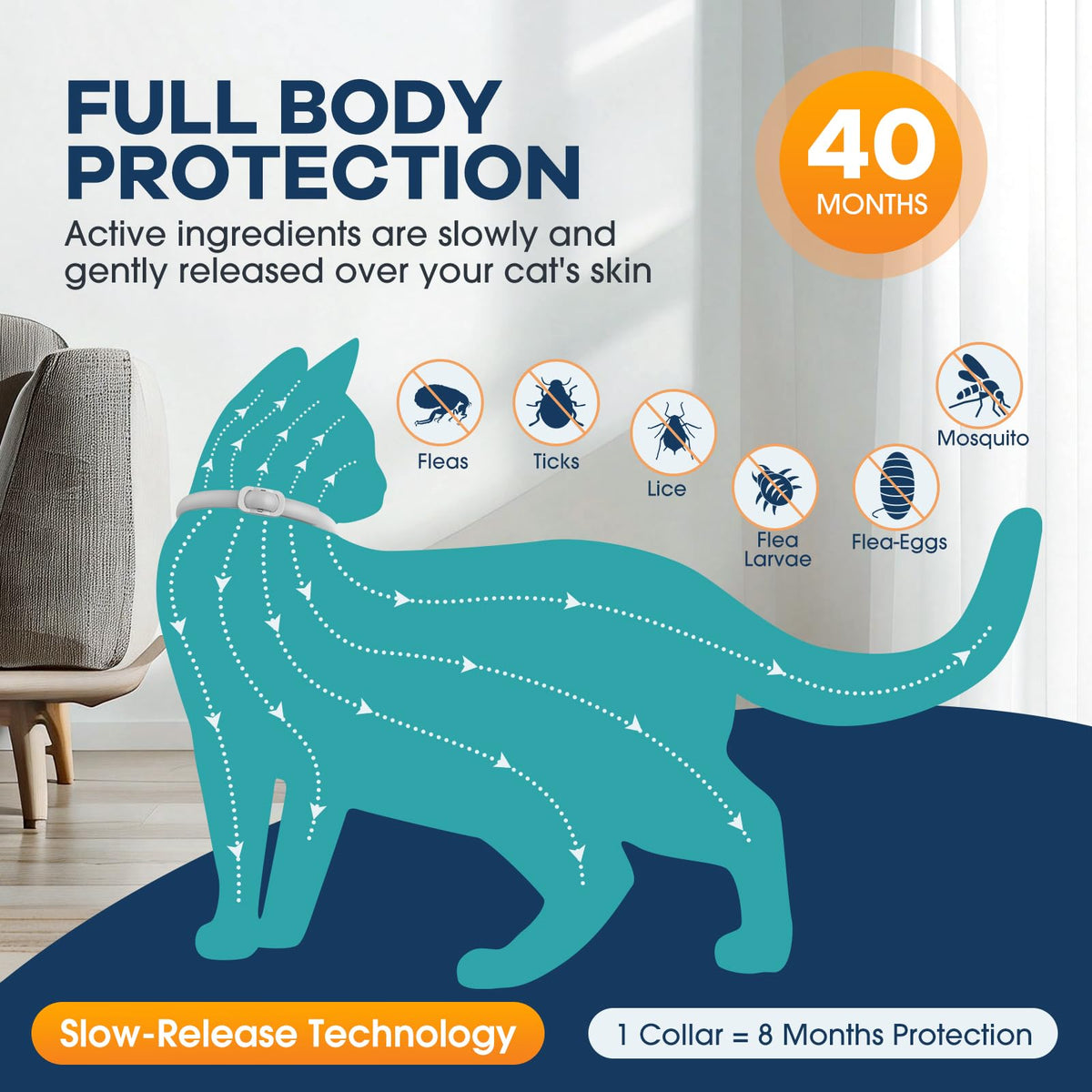 White 5 Pack Adjustable Water-Resistant Flea and Tick Cat Collar W3719
