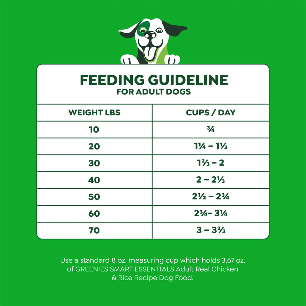 Chicken & Rice Dry Dog Food 15 lb U668