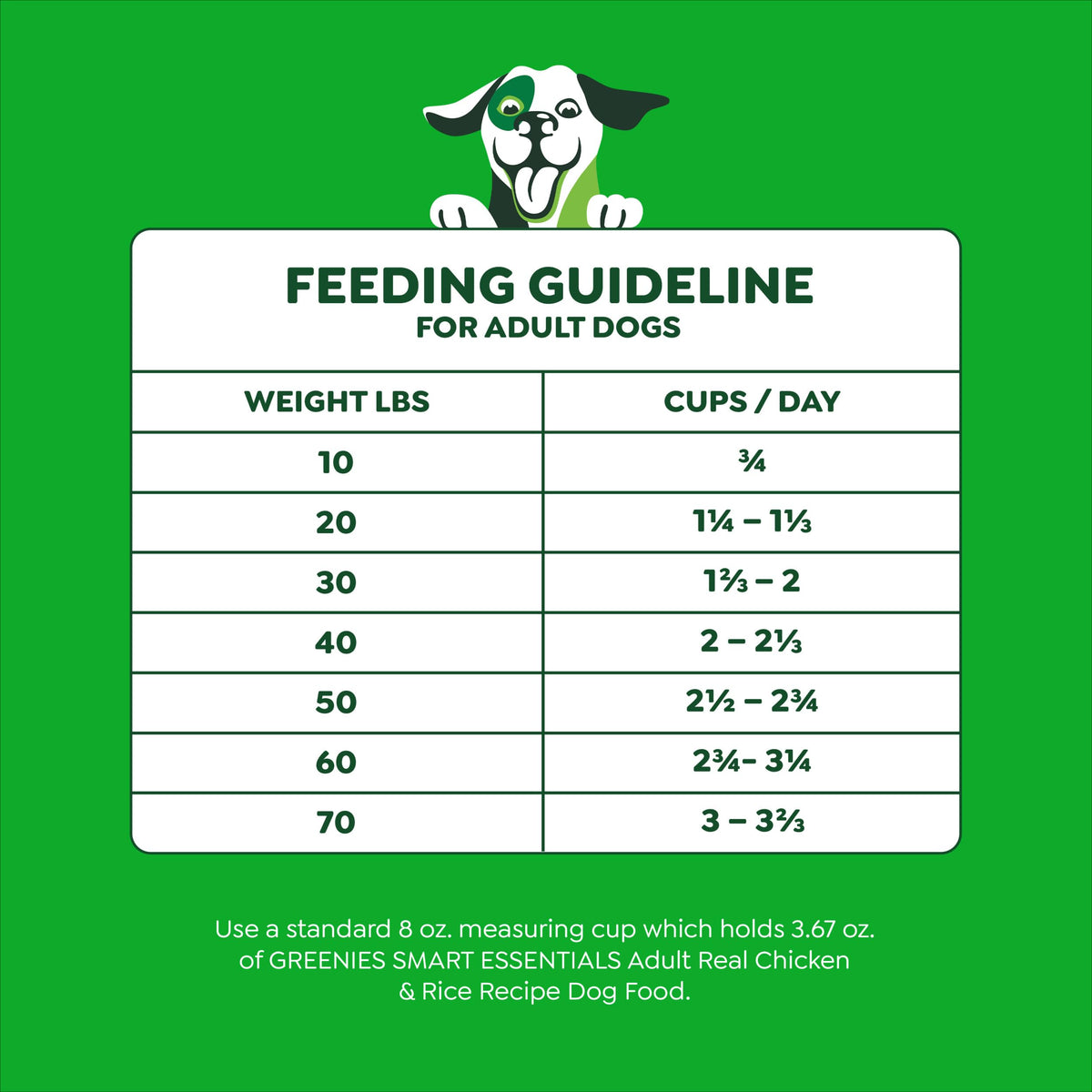 Chicken & Rice Dry Dog Food 15 lb U668