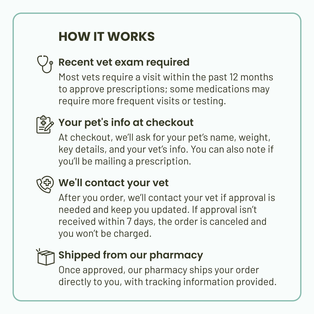 Flea and Tick Protection Plus Heartworm Disease Preventive for Cats 3 Doses B189815
