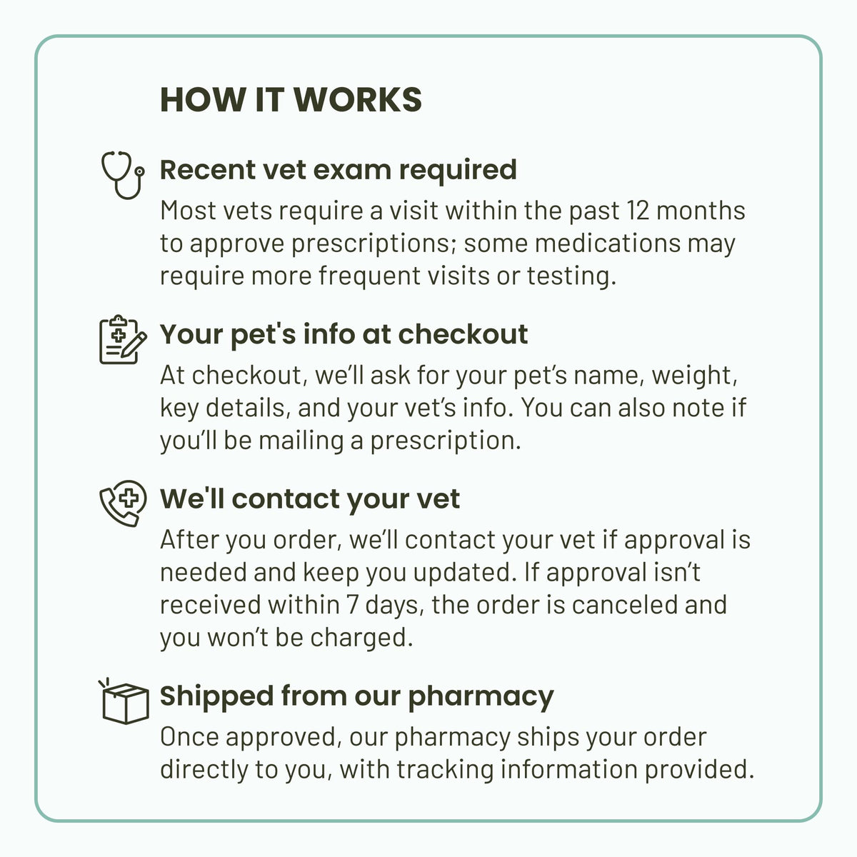 Flea and Tick Protection Plus Heartworm Disease Preventive for Cats 3 Doses B189815
