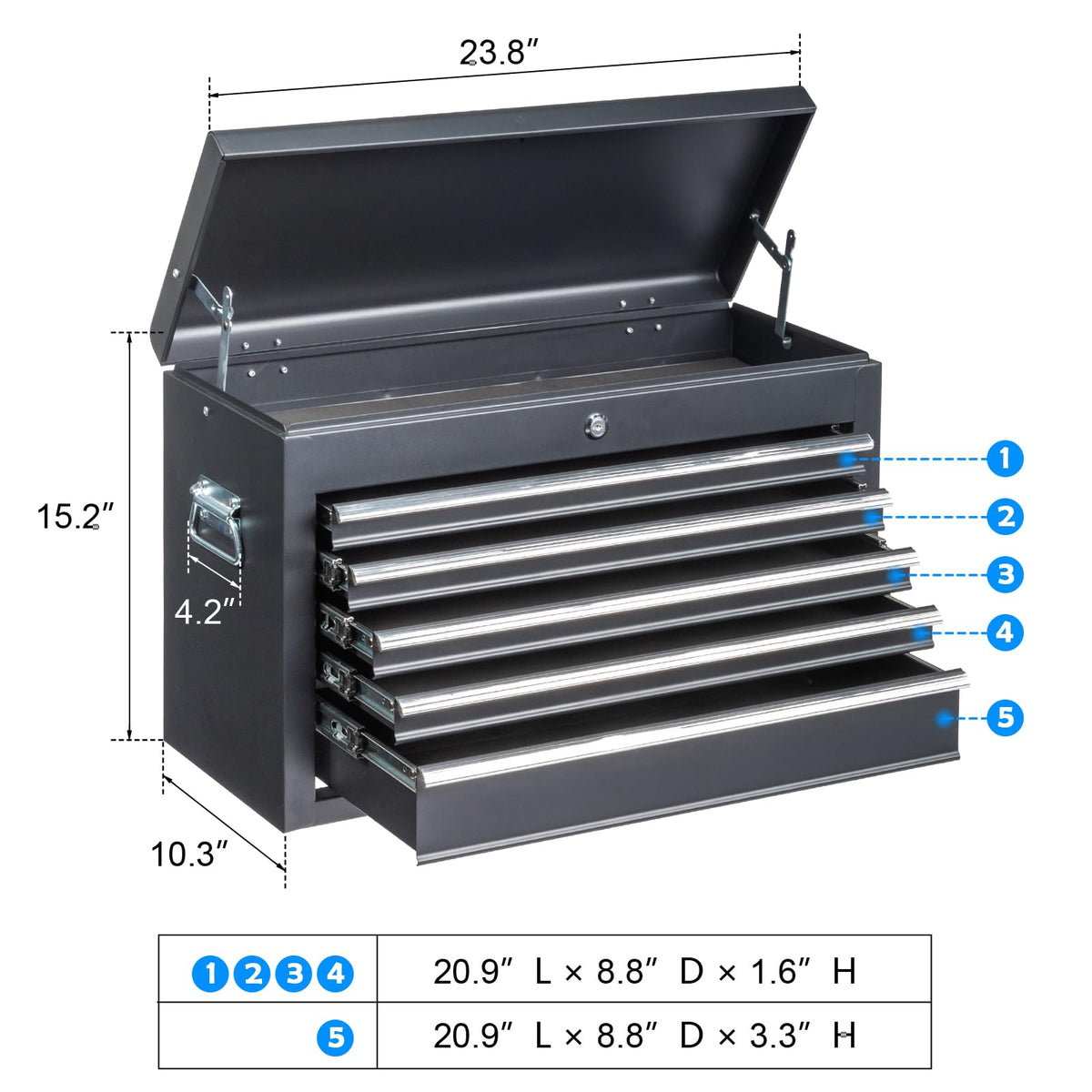 24" 5 Drawer Black Metal Tool Box N780
