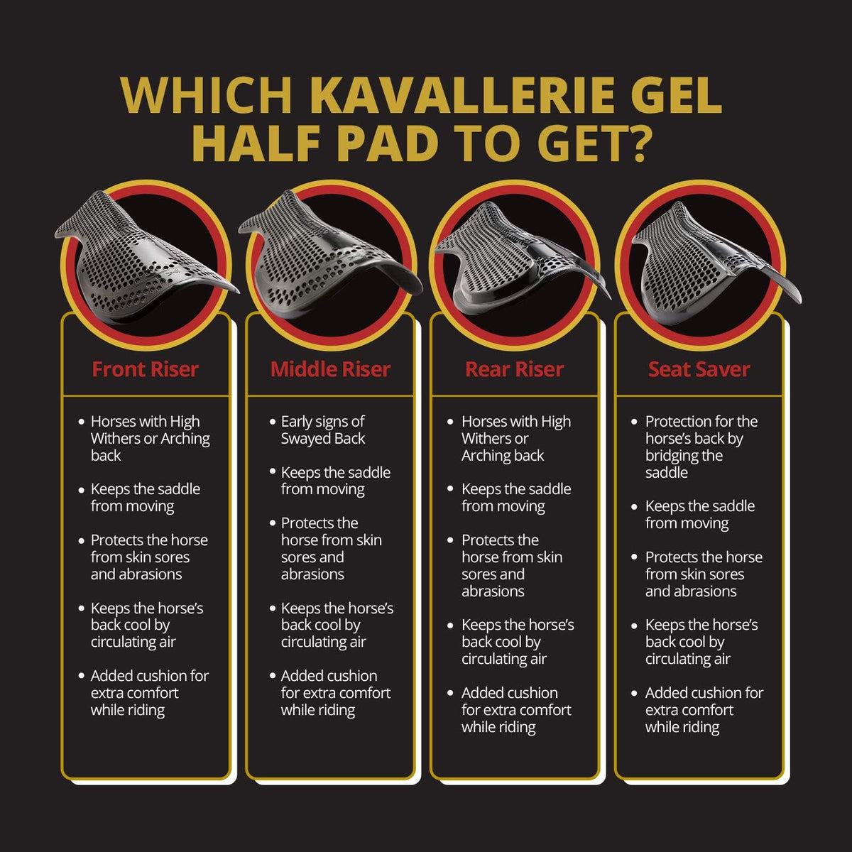 Gel English Saddle Pad P50569