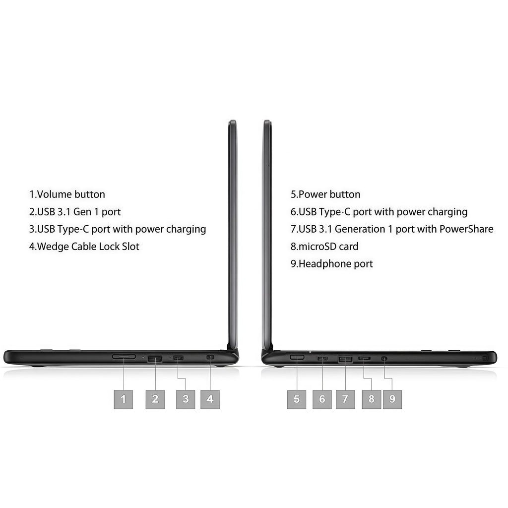 Refurbished 11.6" Touchscreen 2-in-1 Chromebook Q644846