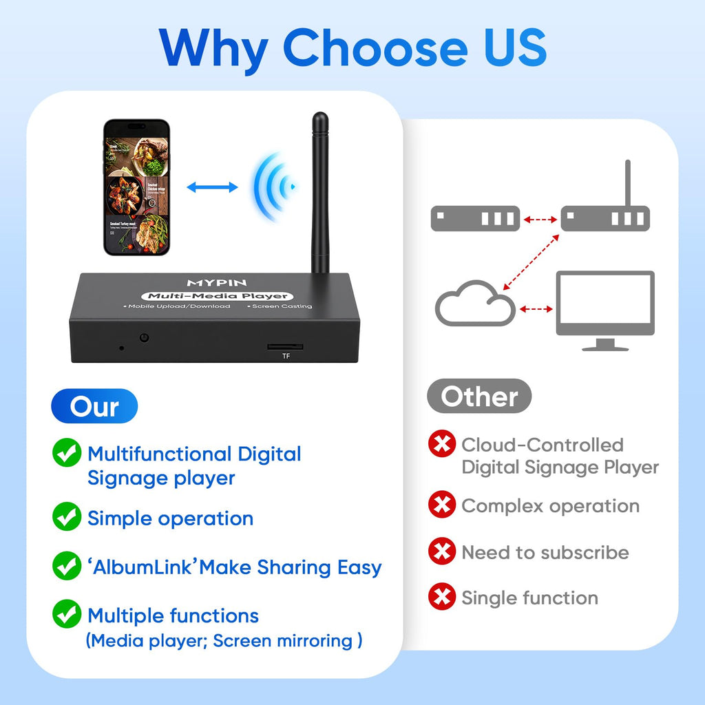 USB Video Player W509212