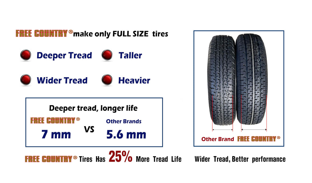 Trailer Tire ST205/75R15 8PR LRD 107N O72708