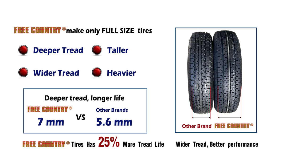 Trailer Tire ST205/75R15 8PR LRD 107N O72708