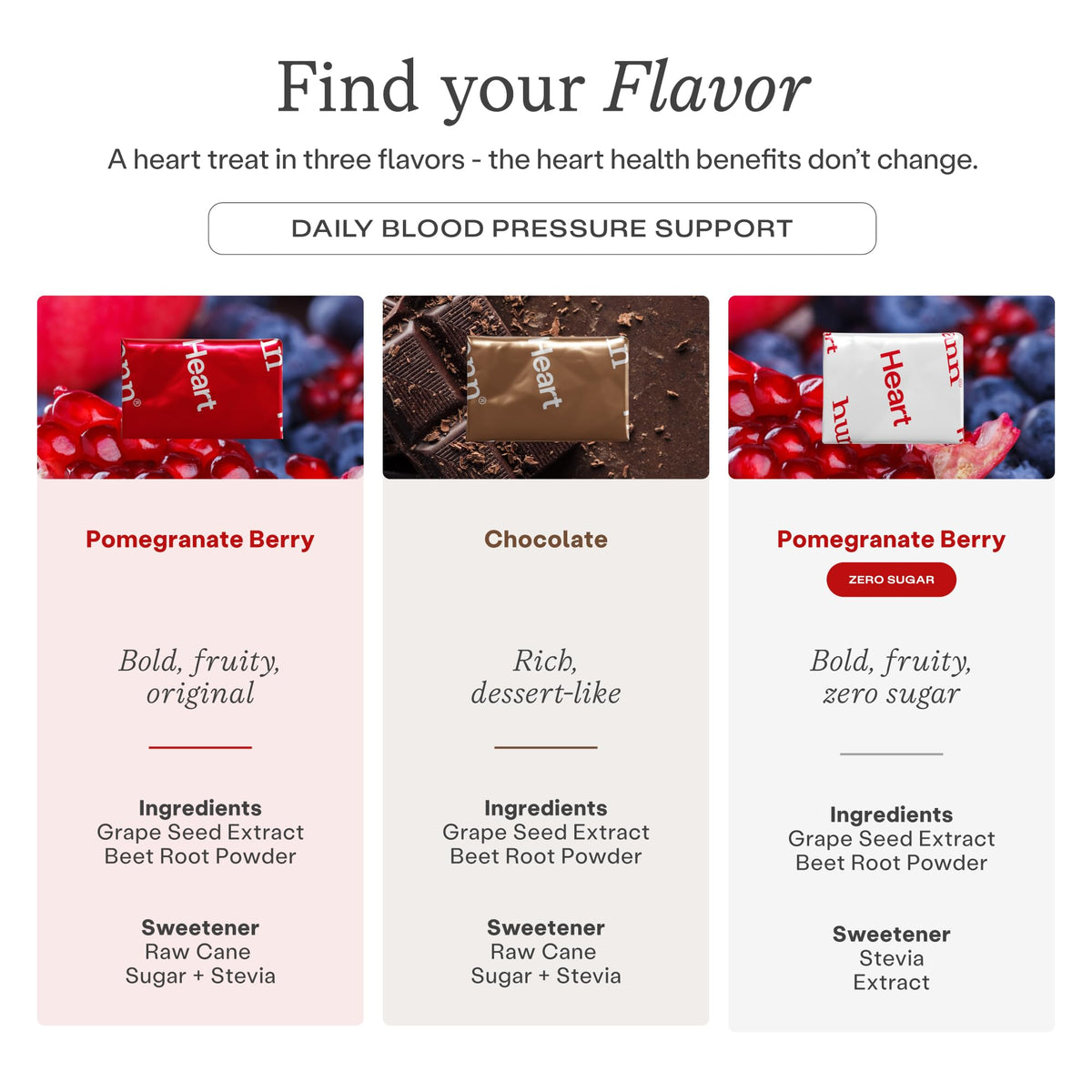 Pomegranate Berry Flavor Chews 60 Ct V906843