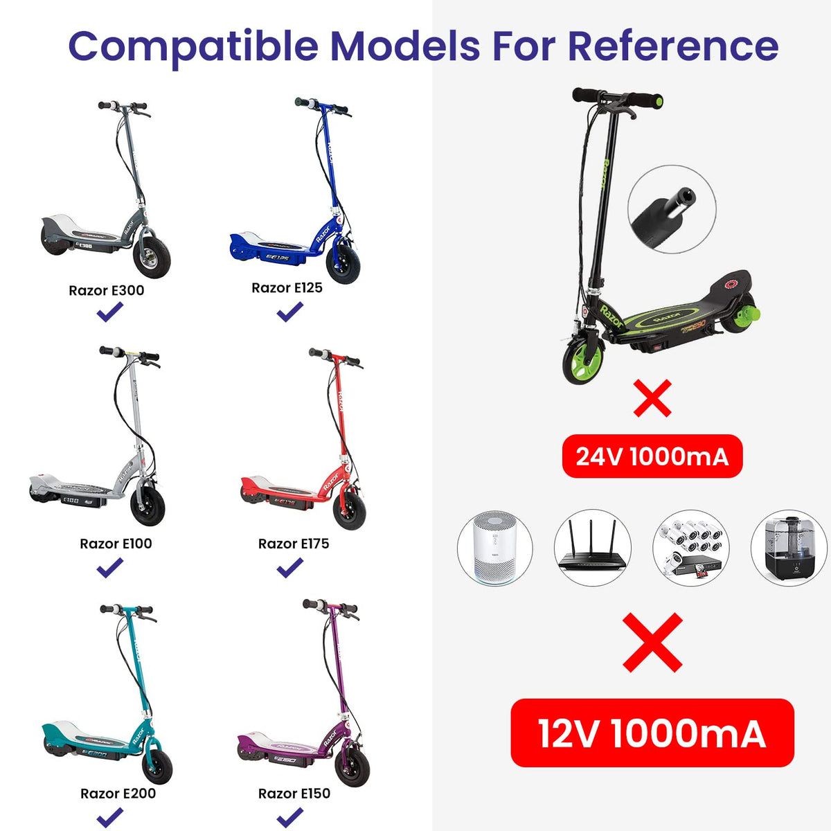 24V Electric Scooter Charger 3-Prong Inline Female Power Cord W422801