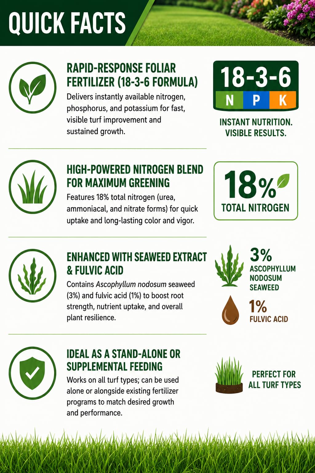 Liquid Fertilizer with Seaweed Extract & Fulvic Acid 2.5 Gallon T75354