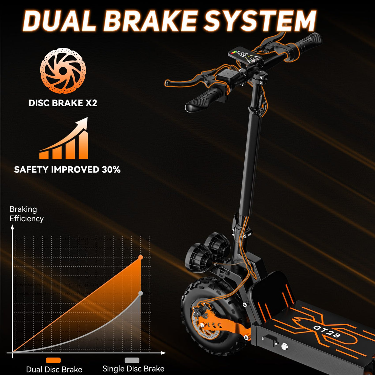 800W Motor 25 Miles Long Range Electric Scooter E425