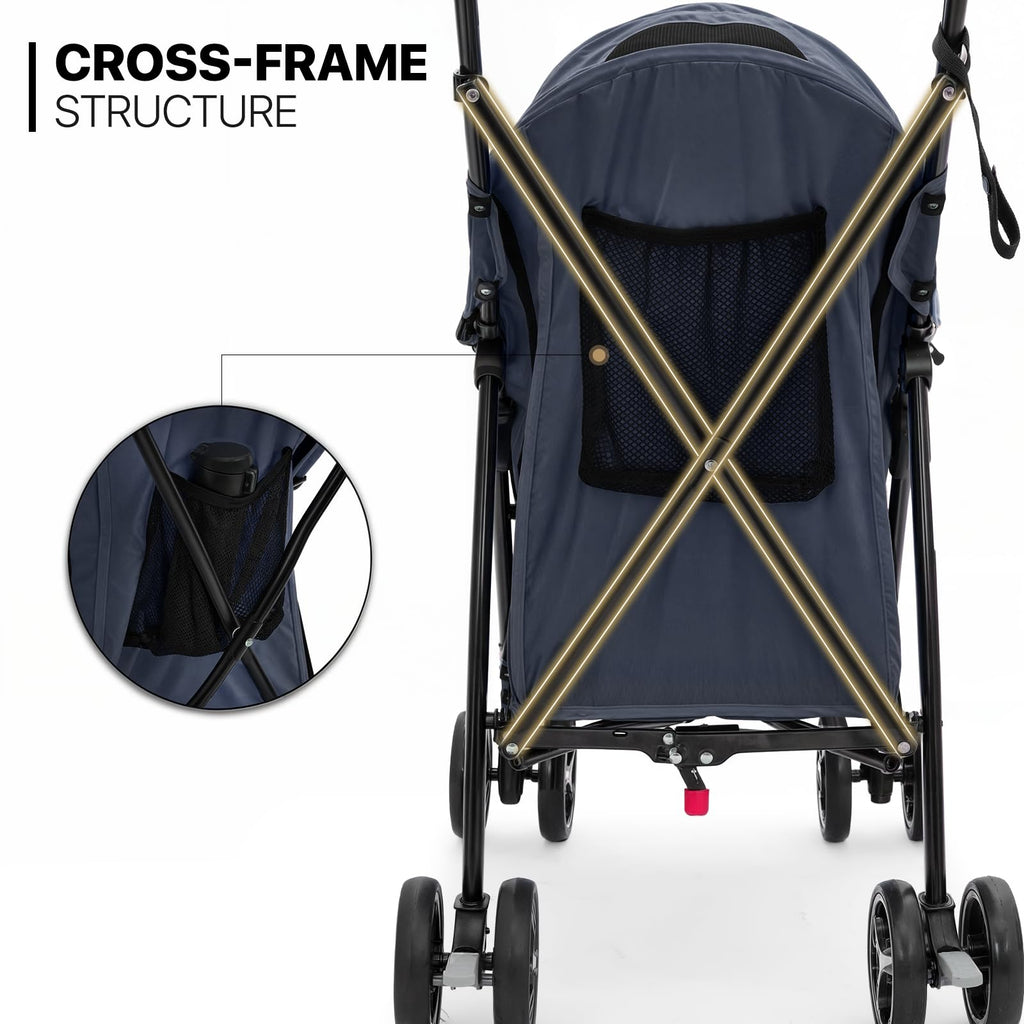 Navy Blue Pet Stroller A7242