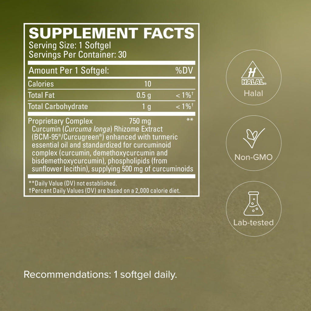 750mg Pain & Inflammation Relief 30 Count C24239