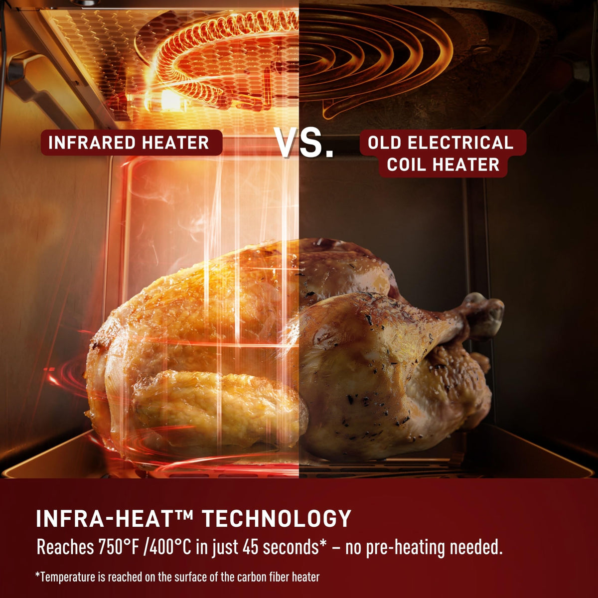 Infrared Air Fryer Toaster Oven Combo, 6 Qt Digital Touch Screen, 1550W, Black N8770