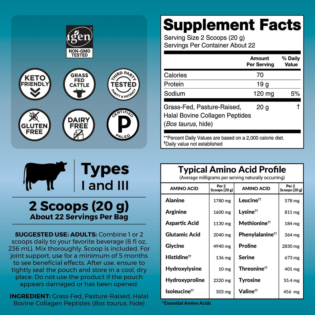 Collagen Peptides Powder - Grass-Fed Hydrolyzed Bovine, Type I & III - 19 g Protein, Unflavored - 1lb S957