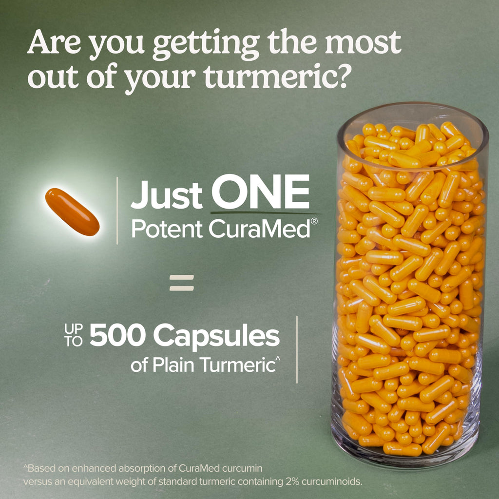 750mg Pain & Inflammation Relief 30 Count C24239