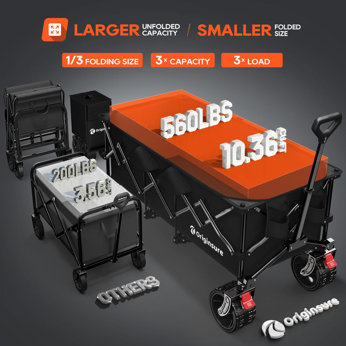 Black Foldable Beach Wagon with Big Wheels U1342