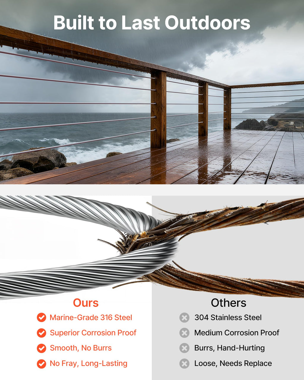 1/8 T316 Stainless Steel Cable 1000ft R4403