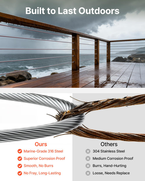 1/8 T316 Stainless Steel Cable 1000ft R4403