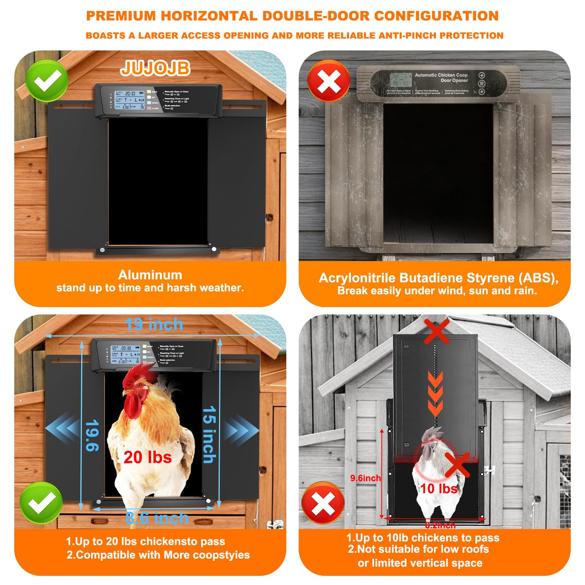 Automatic Chicken Coop Door Solar Powered with Timer & Light Sensor L175276