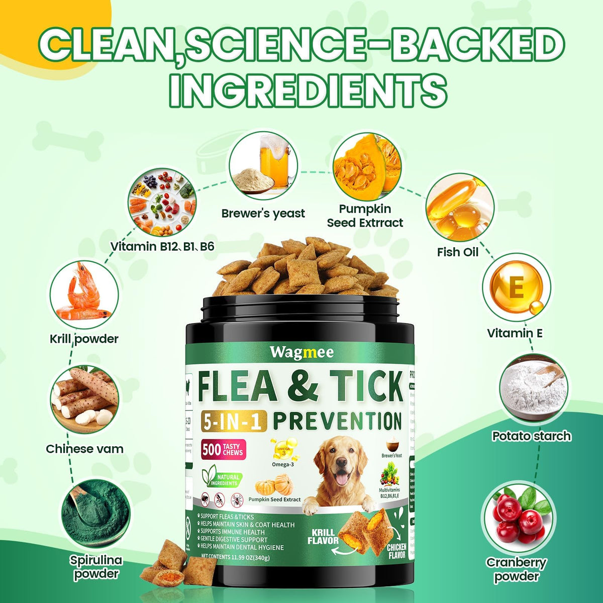 Chicken Flavor Soft Chews F32906