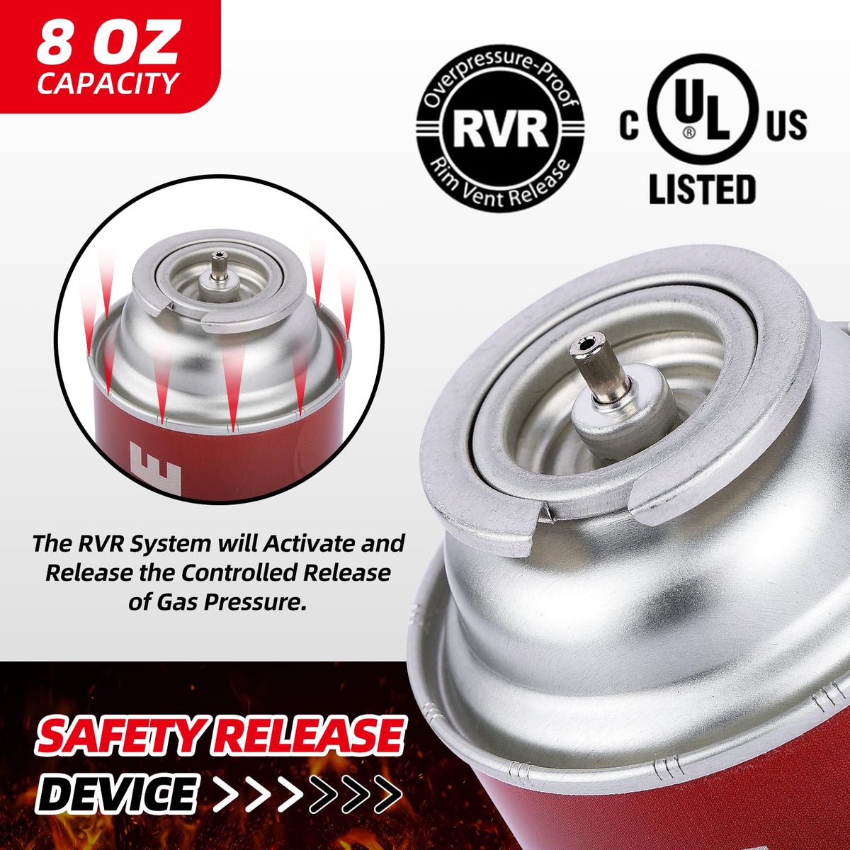 Butane Fuel Canister 28 Pack H58987