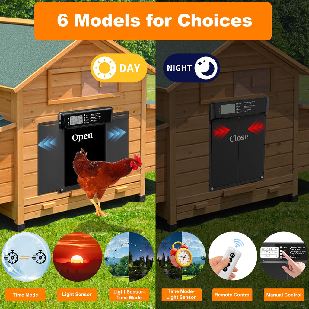 Automatic Chicken Coop Door Solar Powered with Timer & Light Sensor L175276