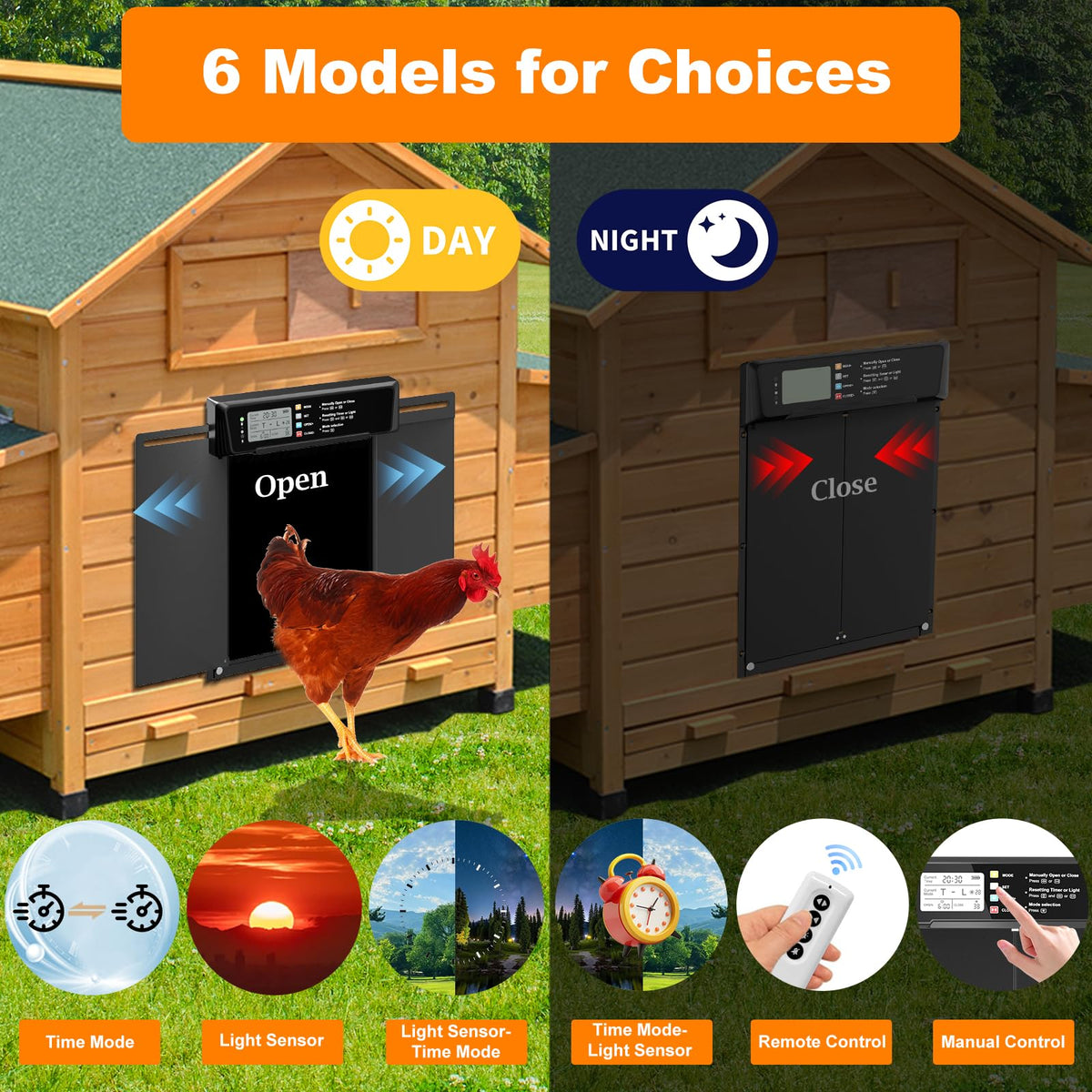 Automatic Chicken Coop Door Solar Powered with Timer & Light Sensor L175276
