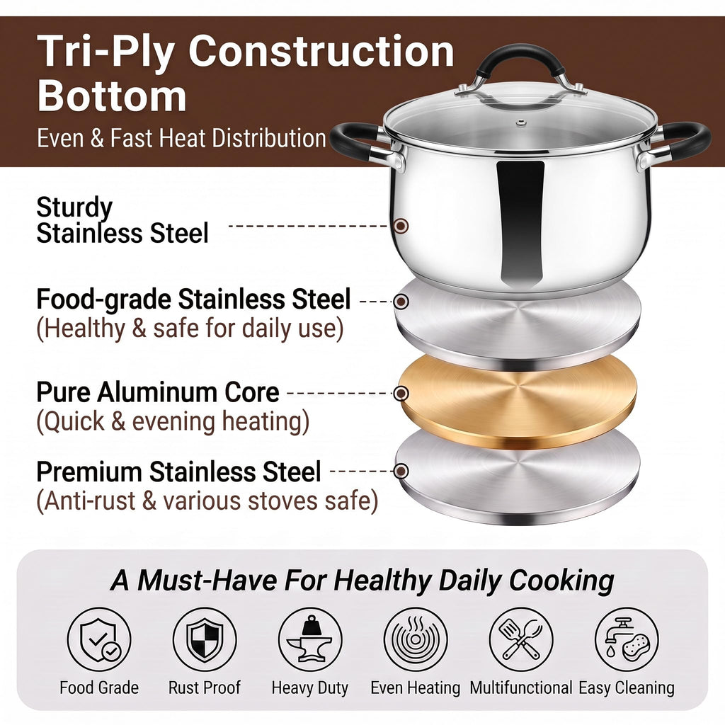 4 Quart Stainless Steel Stock Pot with Lid I705