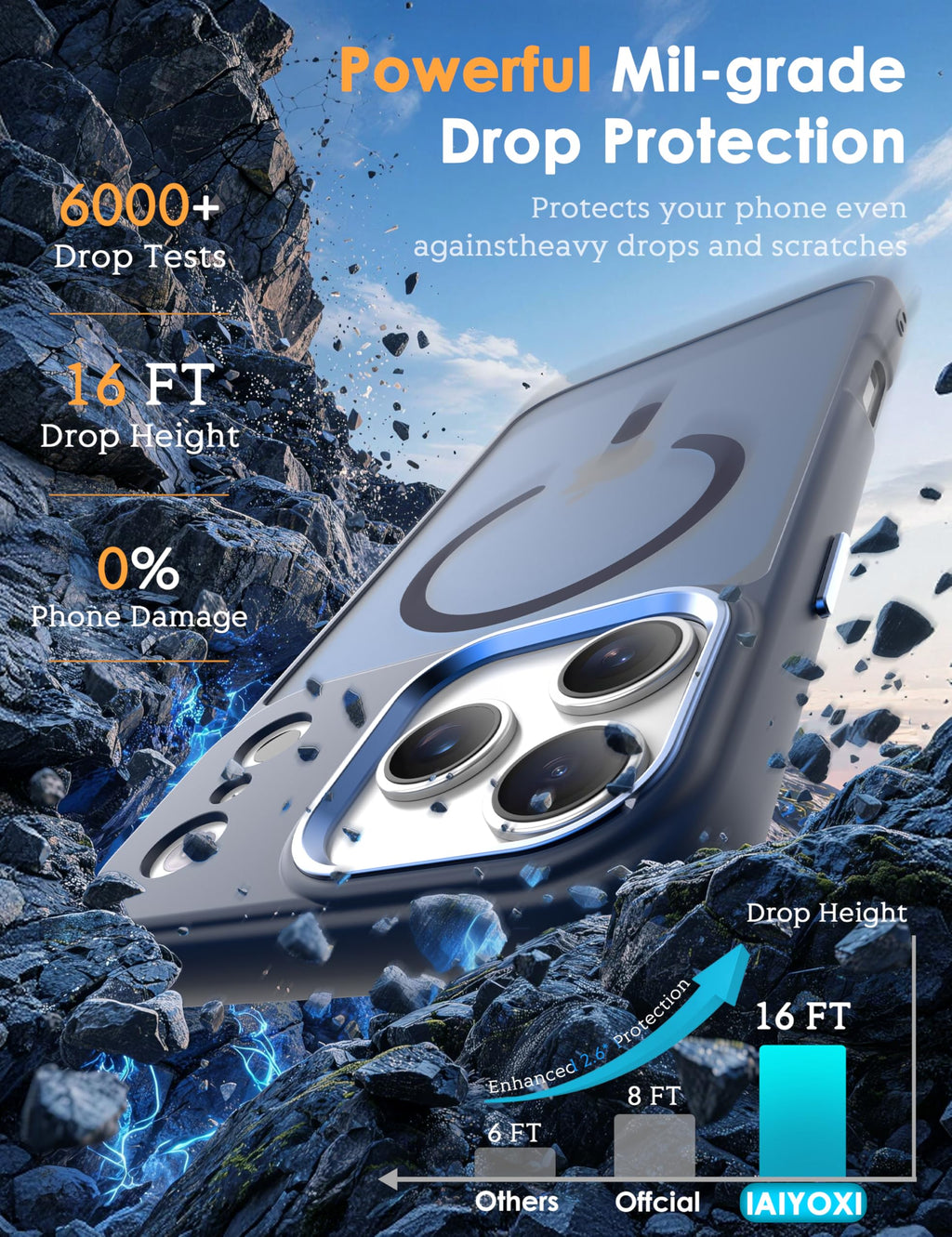 Translucent Matte Slim Thin Shockproof Magnetic Case F2770